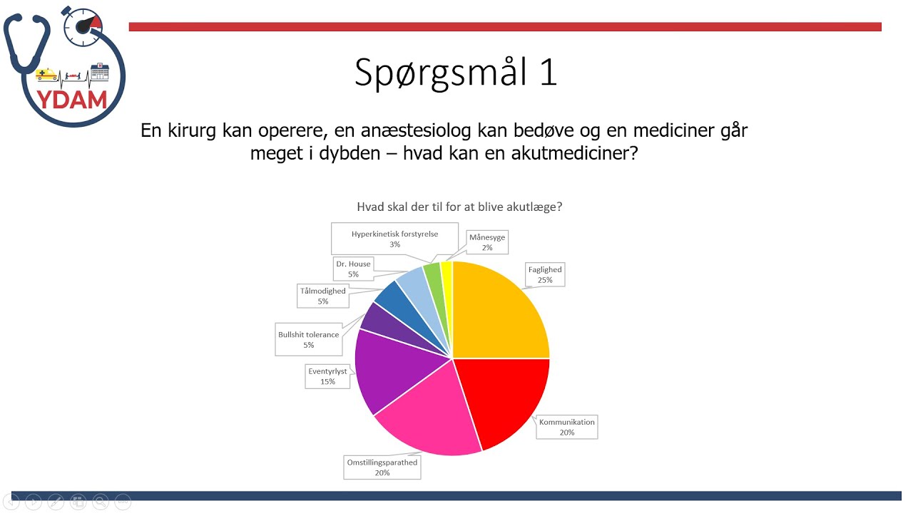 YDAM fyraftensmøde : "Hvorfor er akutmedicin fedt?" - del 6 - Hvad kan en akutmediciner?