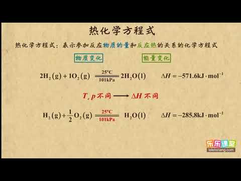 06热化学方程式1 化学反应与能量高中化学 Youtube