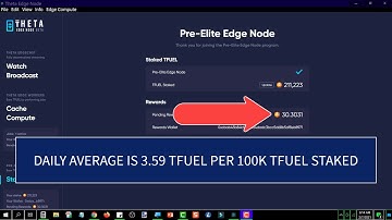 PRE-ELITE EDGE NODE UPDATE FEB 7TH 2021