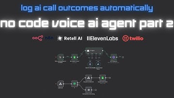 How to Capture AI Call Outcomes and Log Them Automatically (Retell AI + n8n)