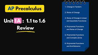 AP Precalculus : Unit 1A  [1.1 to 1.6] Review