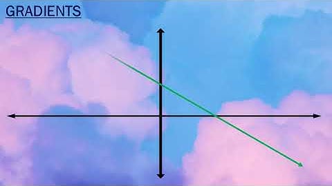Gr10 Analytical Geometry   Lesson 3   Straight lines and Gradients