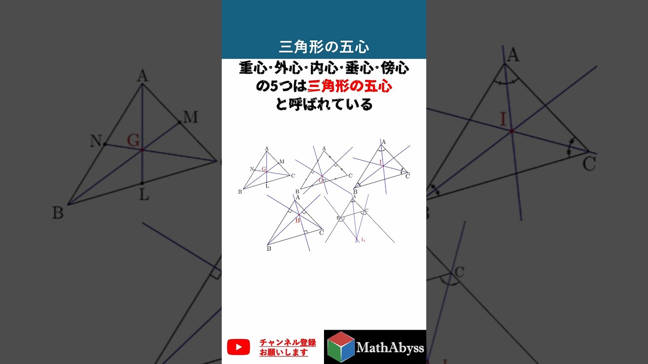 三角形の五心 #数学 #雑学