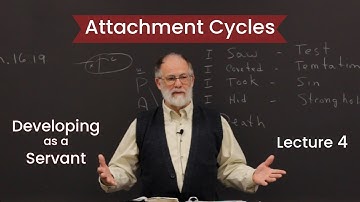 Attachment Cycles - Frank Reed Lecture 4