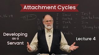 Attachment Cycles - Frank Reed Lecture 4