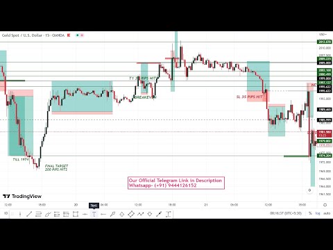 XAU/USD Live trading Today|Gold Live signal 26/04/23| Forex & Gold Signals|Live  Forex Trading Ideas