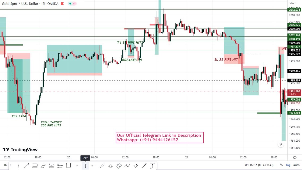 XAU/USD Live trading Today|Gold Live signal 26/04/23| Forex & Gold ...