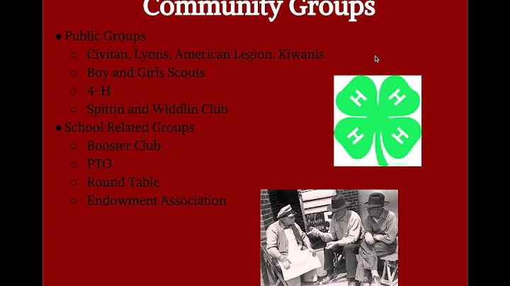 Understanding My Community