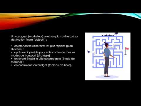 MARKETING DIGITAL  PART 2 CHAP1 & 2