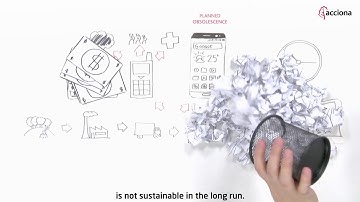 Consumer society - Sustainability | ACCIONA