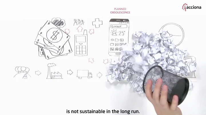 Consumer society - Sustainability | ACCIONA