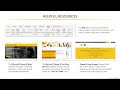 [2-Introduction to PBI] Microsoft Power BI bootcamp #6 Resources Monthly Updates