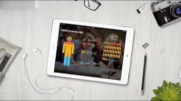 Project Management Solutions - HFM Asset Management