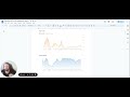 Whats Included in My Free SEO Audit? - Walk Through with Matt Cayless, Director of Bubblegum Search