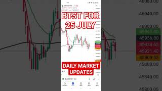 BTST FOR TUESDAY, 25 JULY | #btsttrade #banknifty #nifty #finnifty #stockmarket #sharemarket#nifty50
