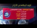 انتقال قناة القمر الهاشمي للتردد الجديد 11678 نايل سات انتقال قناة القمر الهاشمي للتردد الجديد 11678 نايل سات
