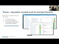 Fundamentals of Testing AI