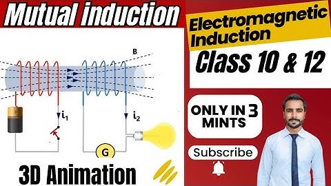 Mutual Induction | Animated explanation ||  Electromagnetic Induction | Hindi |10& 12 class | PWMA
