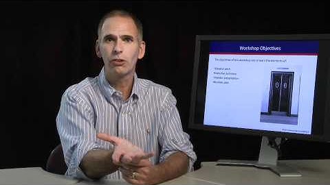 Presenting your Business - a Technology Start-up Venture - AzCI