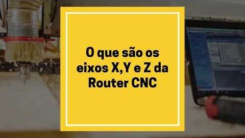 O que são os eixos X,Y e Z da router CNC