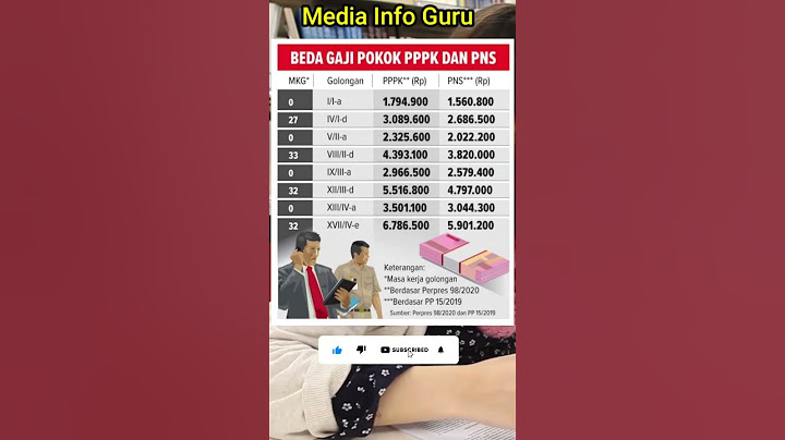 PERBEDAAN GAJI POKOK PPPK DAN PNS #shorts #gajipokokpnsdanpppk