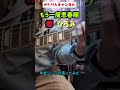 郷ひろみもう一度思春期 演ったみた #郷ひろみ #ギター