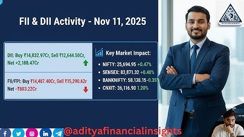 Fiis diis Data activity on nov 11 @adityafinancialinsights #fiisdiisdata #nse#bse#investing #trading