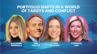 Portfolio Shifts in a World of Tariffs and Conflict