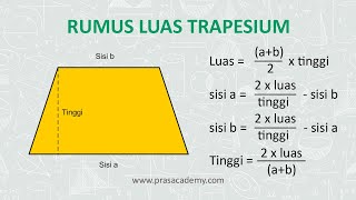 Rumus Luas trapesium - matematika sd - pras academy