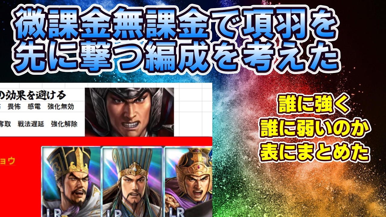 【三国志覇道　LIVE】 無課金微課金　項羽をどう活かすか　編成を考える（実装前）