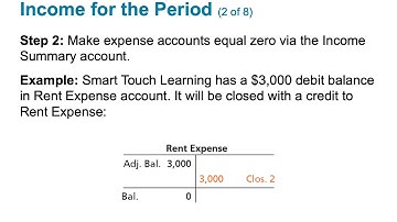 Chapter 4•Completing the Accounting Cycle•Part 2•LO3&4•Jaye Simpson