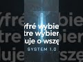 19 kwietnia 2026