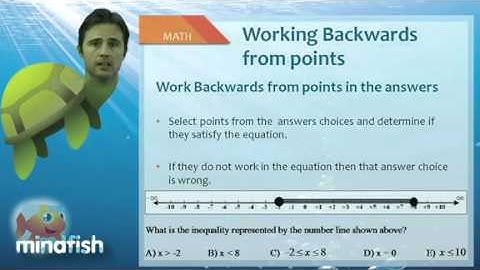 SAT Math Tips, Tricks, and strategies for Number Line Questions