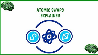 Atomic Swaps Explained (Whiteboard Animation)