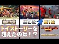 【最新版】ディズニーピクサー映画興行収入ランキング!トイストーリーを抜いた1位は!?
