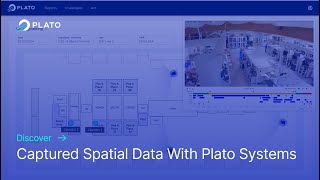 Captured Spatial Data With Plato Systems