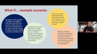 SSNAP and the National Data Opt-Out
