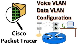 How to configure Voice VLAN and Data VLAN with DHCP | Cisco packet tracer Voice VLAN and Data VLAN