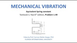 Example 1.49 Equivalent mass and spring elements