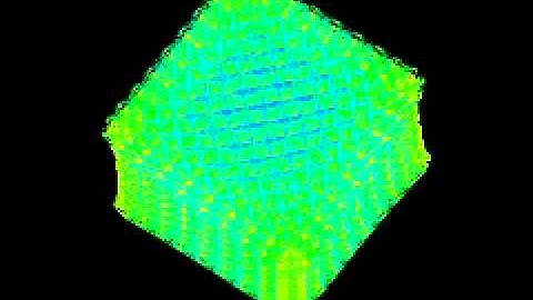 graph drawing of sparse matrices