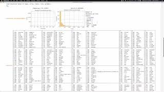 Simplified Machine Learning Workflows with Anton Antonov, Session #7: Semantic Analysis (Part 2) Net Worth