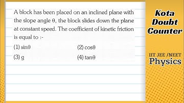 A block has been placed on an inclined plane with the slope angle , the block slides down the plane