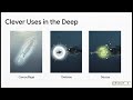 Living Light: The Science of Natural Luminescence | Know All Club