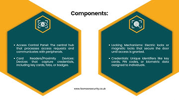 What is a Door Access Control System? Understanding the Basics