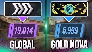 СS2 Rating and Premier Explained | Does CS:GO Level Affect Ranking in CS2? screenshot 4