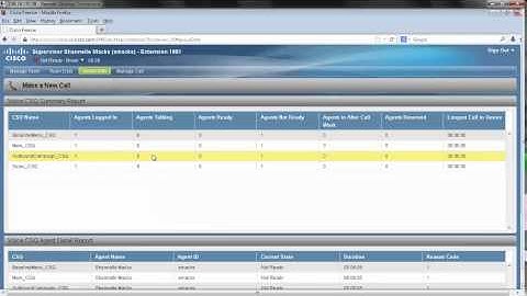 Intro to Cisco Finesse Supervisor and Agent