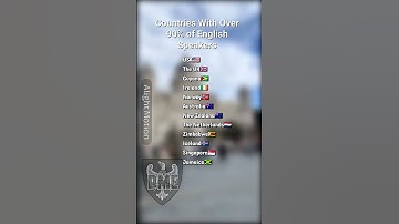 #polandmapedit #mapguide #geography #map #mapping #history #europe #mapper