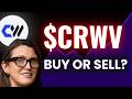 CRWV Stock (CoreWeave stock analysis) CRWV STOCK PREDICTION CRWV STOCK analysis and news today