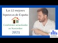 Las 12 mejores hipotecas de España en 2021.