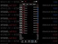 AI BTC Scalper Bot – Automated Bitcoin Trading Strategy (High-Frequency Scalping)